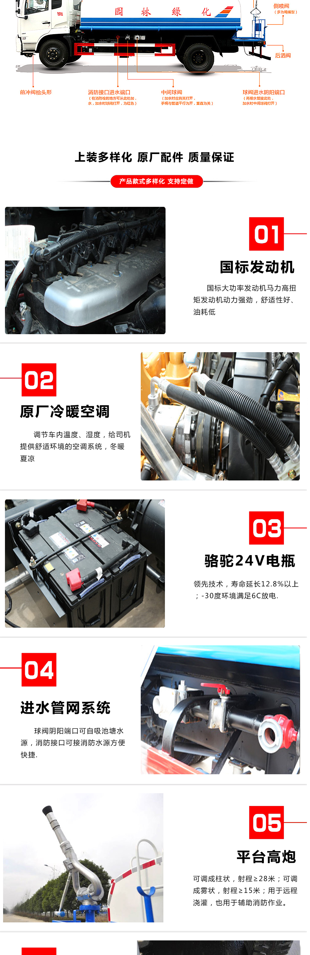 國(guó)六大多利卡 9.2噸灑水車(chē)